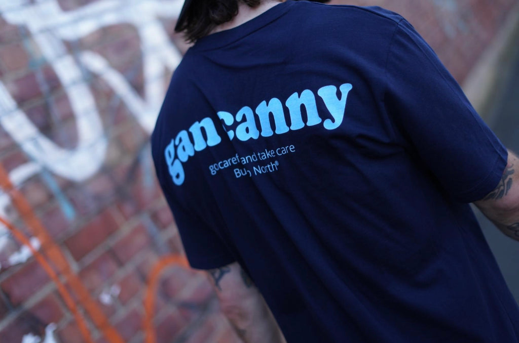 Gan Canny