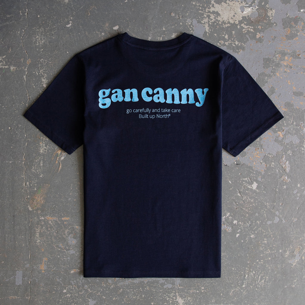 Gan Canny